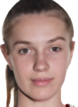 Veronika Sazonova basketball