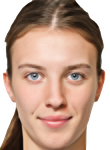 Yuliya Belaya