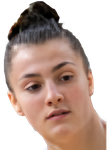 Martyna Petrenaite Martyna Petrenaite