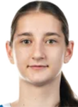 Viktoriia Petryshak