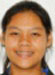 Chonlada Phasukkam