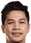 Roger Ray Pogoy
