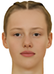 Alexandra Polubok basketball
