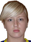 Milena Popovic