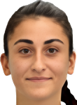 Rachele Porcu basketball