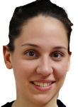 Raffaella Potolicchio basketball