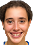 Mireia Poyato