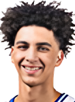 Tyrese Proctor basketball Tyrese Proctor basketball