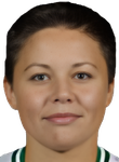 Olena Proshchenko