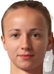 Justyna Pytlarczyk basketball Justyna Pytlarczyk basketball