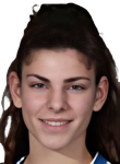 Danielle Raber