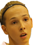 Ivana Raca basketball
