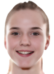 Sofija Radojcin basketball Sofija Radojcin basketball