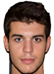 Danilo Raicevic