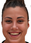 Ainara Ramasco