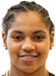 Yuleska Ramirez-Tejeda