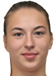 Aleksandra Ratnikova