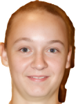 Justina Razukeviciute