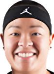 Han-Byul Kim Han-Byul Kim