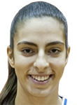 Maria Rodrigues