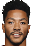 Derrick Rose basketball