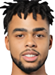 D'Angelo Russell basketball