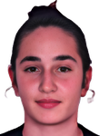 Berna Sahin basketball Berna Sahin basketball
