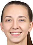 Maria Sedykina basketball Maria Sedykina basketball