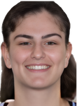 Noa Sharvit basketball Noa Sharvit basketball