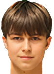 Daniil Shcherbakov