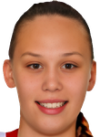 Anna Pachurina basketball