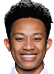 Jordan Shepherd basketball