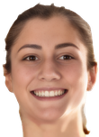 Laura Silva basketball Laura Silva basketball