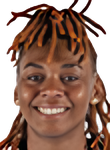 Kayla Simmons Kayla Simmons