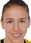 Iva Slonjsak basketball