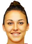 Patricia Soler basketball