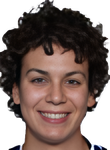 Artemis Spanou