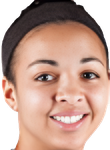 Kiah Stokes basketball