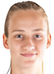 Lena Svanholm basketball