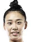 Ziting Tang