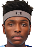 Jordan Taylor basketball