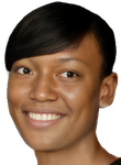 Diandra Tchatchouang basketball