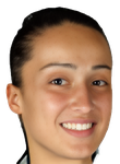 Alisa Tesic