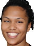 Alyssa Thomas basketball