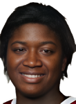 Rashida Timbilla