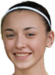 Sara Toffolo basketball