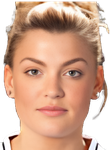 Malin Torelm