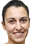 Alba Torrens basketball