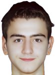 Anil Turan