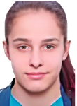 Teodora Turudic basketball Teodora Turudic basketball